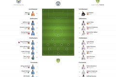 英超焦点战：曼联降级危机加剧，阿森纳苦战逆袭反转
